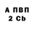 Бутират жидкий экстази HART FF